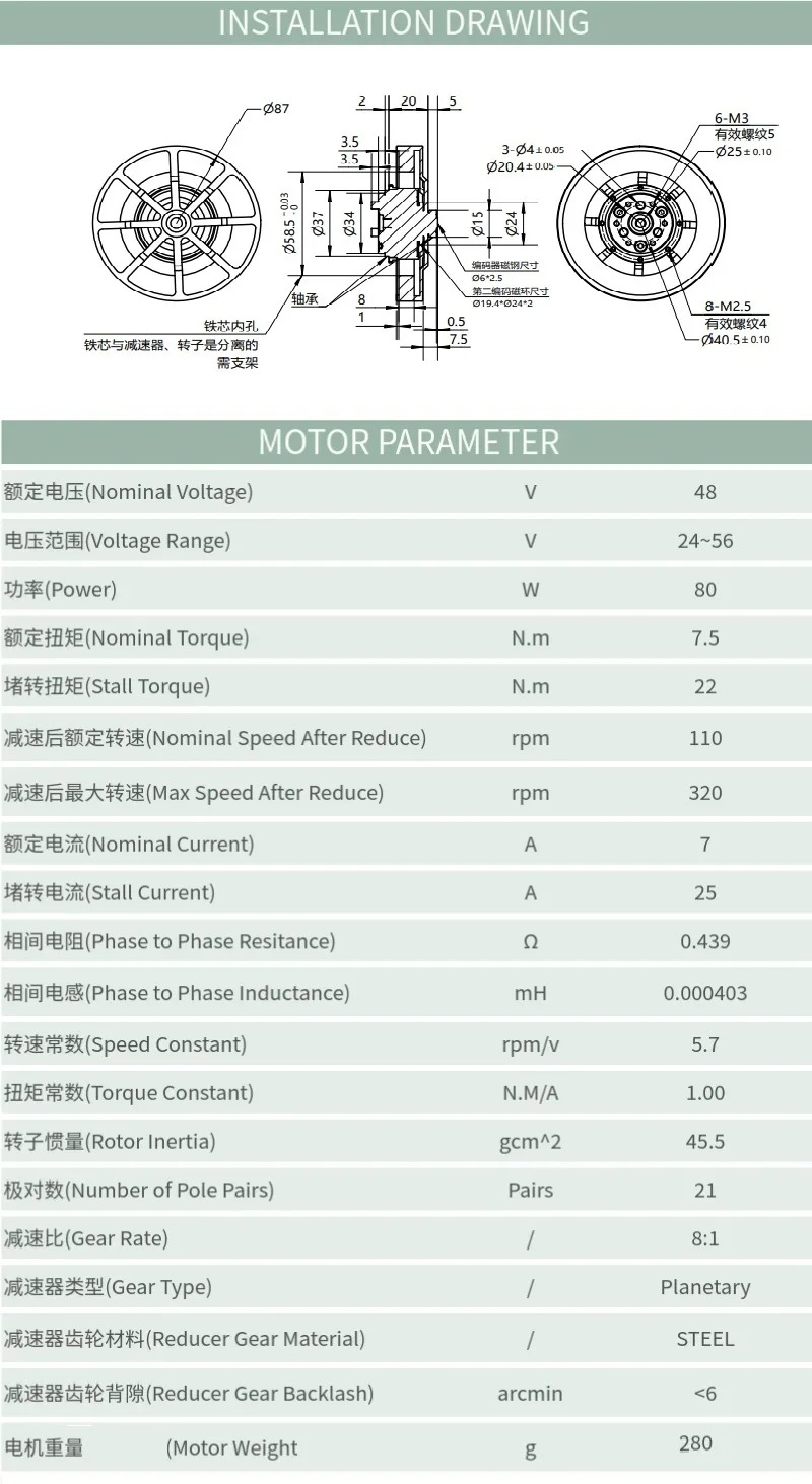 Motor Redutor Planetário 8N.M  - Mit Cheetah Motor Actuator avaliação e preço